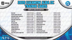 2025 KAKAWOW DC Trading Cards Hobby Box [ENG]